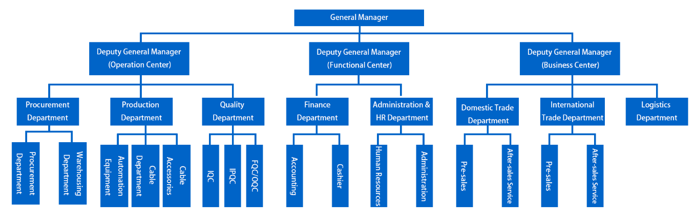 0b8b0f0de959210A8710849d61c490b